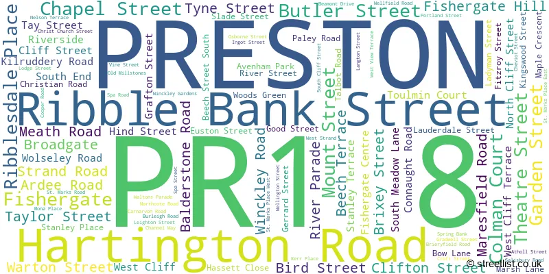 A word cloud for the PR1 8 postcode
